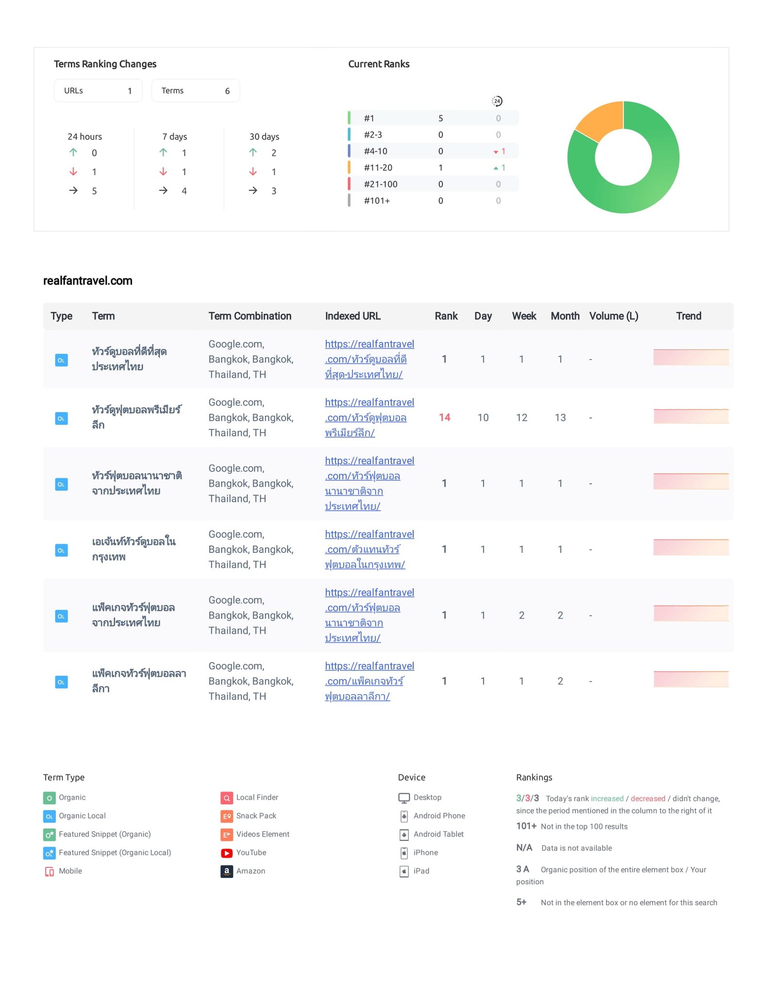 RFT-13-feb-e5kqua-02132025-1